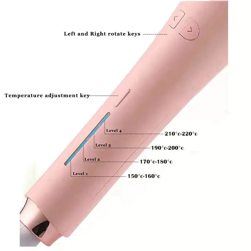 Intelligent Automatic Curling Iron